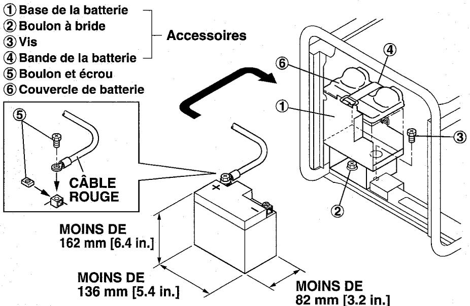 MAKITA G2800N - Batterie recommandée - 1