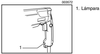 MAKITA HR2452 - Encendido de las linternas - 1