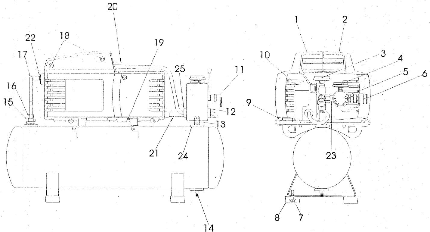 MAKITA MAC500 - Avertissement - 1