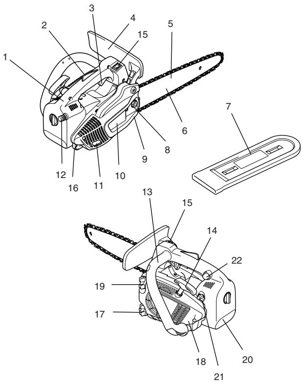 MAKITA PS-222 TH - Nazwy części składowych - 1