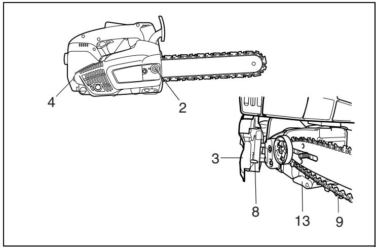 MAKITA PS-222 TH - Attention: - 31