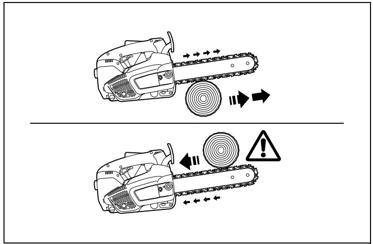 MAKITA PS-222 TH - Attention: - 14