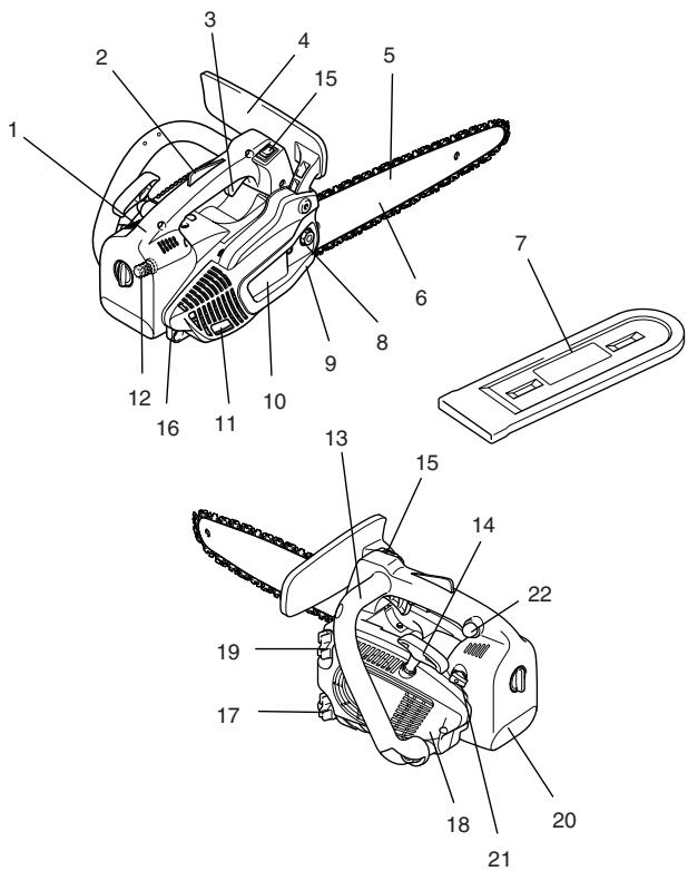 MAKITA PS-222 TH - Désignation des pièces - 1