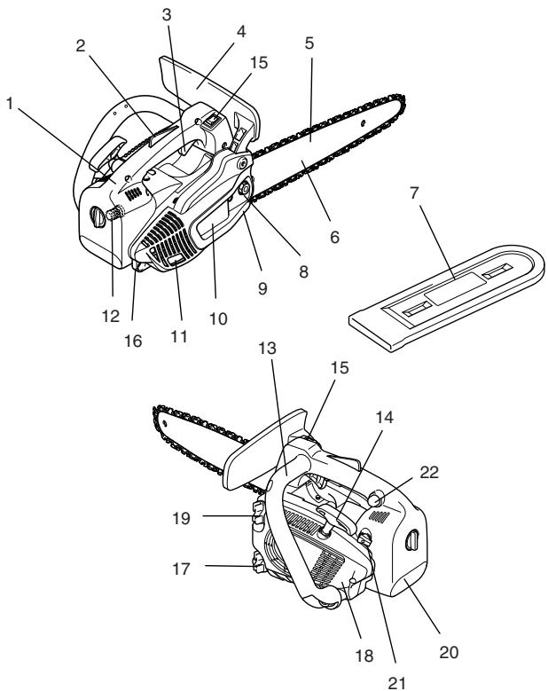 MAKITA PS-222 TH - Osaluettelo - 1