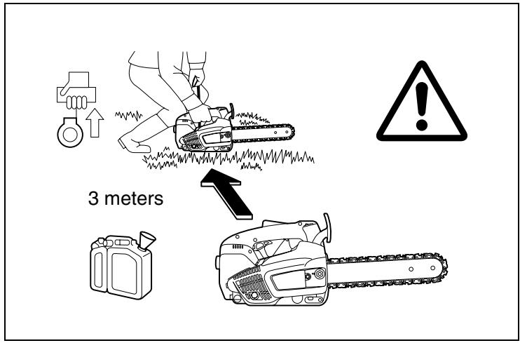 MAKITA PS-222 TH - Attention: - 5