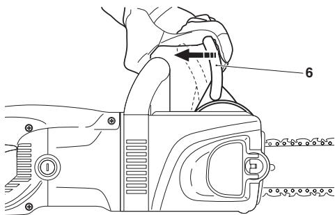 MAKITA ES2130A - Important: - 5