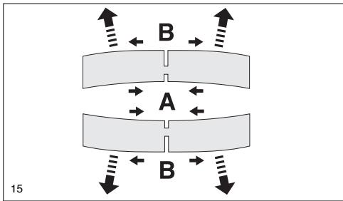 MAKITA ES2130A - Working behavior/method of working - 10