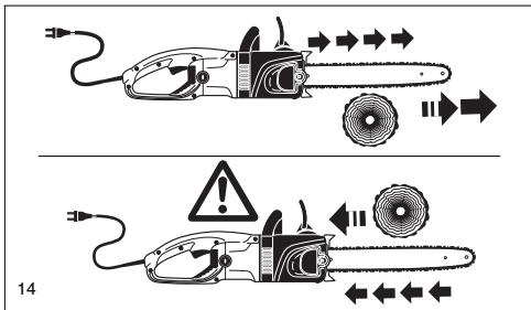 MAKITA ES2130A - Working behavior/method of working - 9