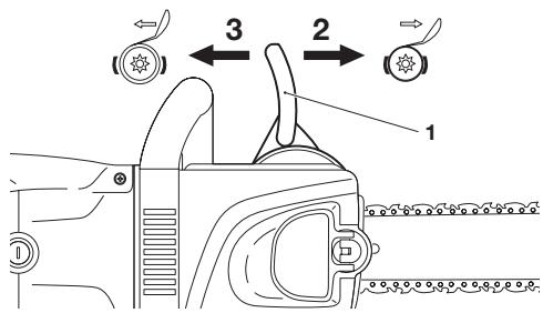 MAKITA ES2135A - Chain and run-out brake maintenance - 1
