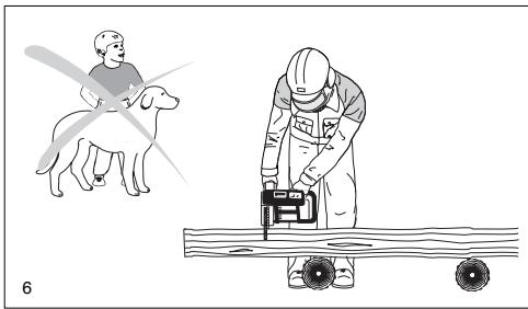 MAKITA ES2135A - Working behavior/method of working - 1