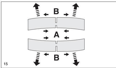 MAKITA ES2135A - Working behavior/method of working - 10