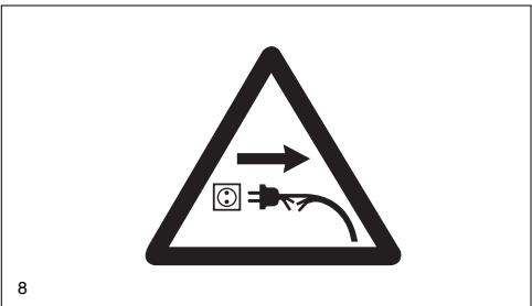 MAKITA ES2135A - Working behavior/method of working - 3
