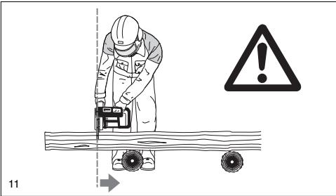 MAKITA ES2135A - Working behavior/method of working - 6