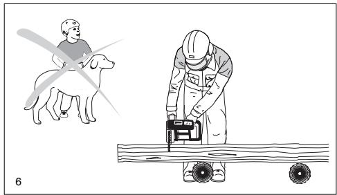 MAKITA ES2145A - Working behavior/method of working - 1