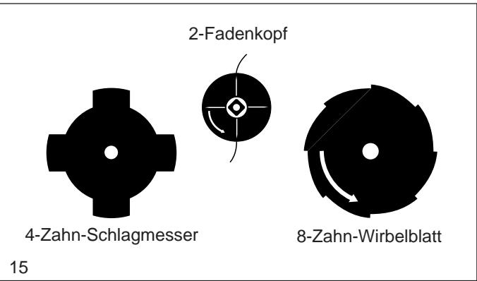 MAKITA MS250.4 - Lagerung - 2