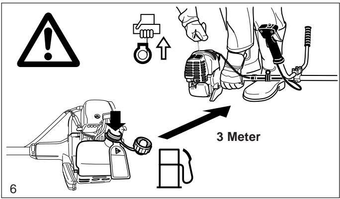 MAKITA MS250.4 - Umgang mit Kraftstoffen / Tanken - 2