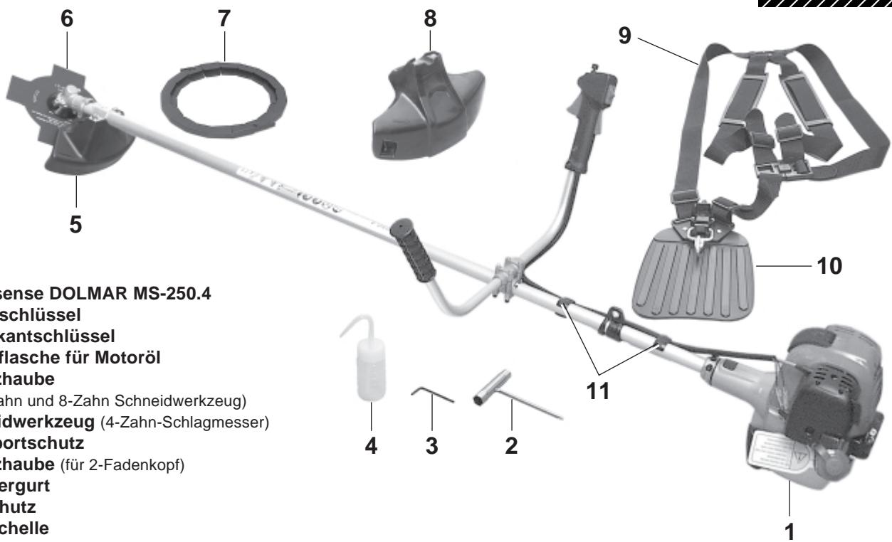 MAKITA MS250.4 - Inhaltsverzeichnis - 28
