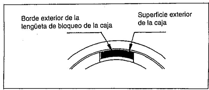 MAKITA RBC420 - Reemplazo del cordón de nilon - 11