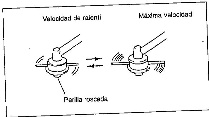 MAKITA RBC420 - Reemplazo del cordón de nilon - 2