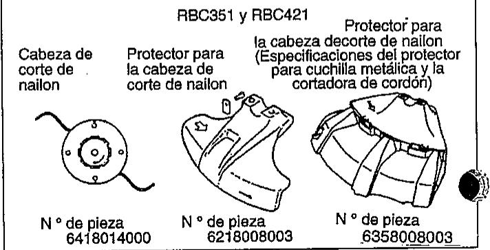 MAKITA RBC420 - RBC350, RBC350E, RBC420 y RBC420E - 4