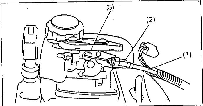 MAKITA RBC420 - Ensemblaje del cable de la mariposa de gases y el cable de encendido - 8