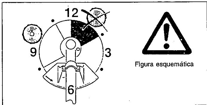 MAKITA RBC421 - Instrucciones de mantenimiento - 3