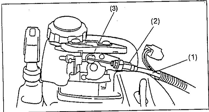 MAKITA RBC421 - Ensamblaje del cable de la mariposa de gases y el cable de encendido - 5