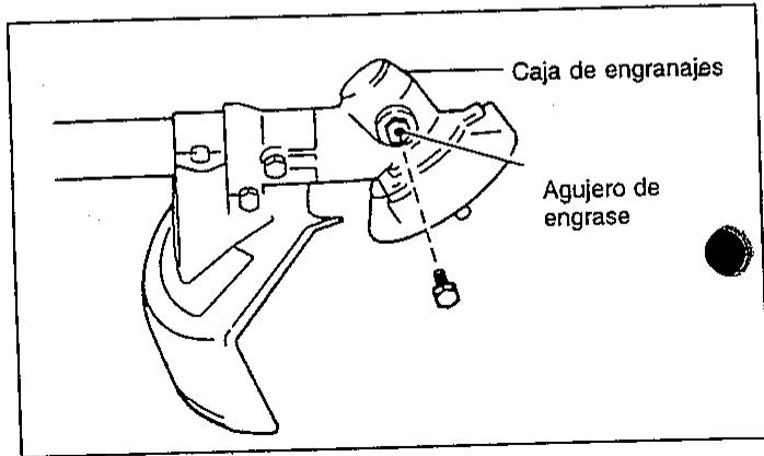 MAKITA RBC421 - Suministro de grasa a la caja de engranajes - 3