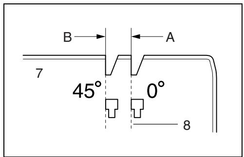 MAKITA 5900B - Alimentación - 10