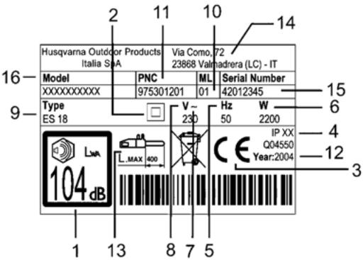 MCCULLOCH ELECTRAMAC 1640 - 1