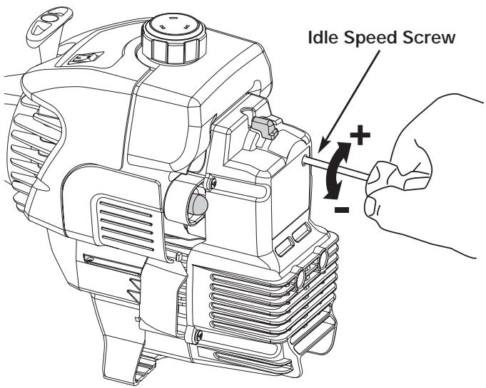 MCCULLOCH MT765 - Adjust Idle Speed Screw - 2