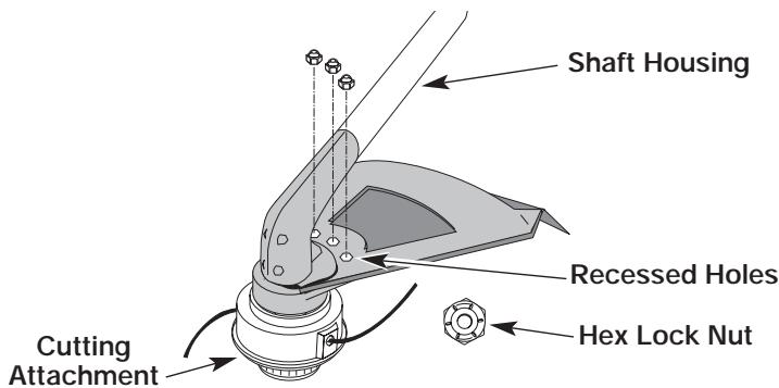 MCCULLOCH MT765 - INSTALL THE CUTTING ATTACHMENT SHIELD - 3