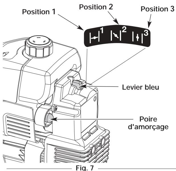 MCCULLOCH MT765 - Instructions de demarrage - 2