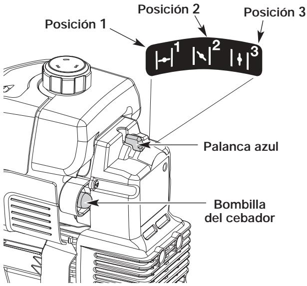 MCCULLOCH MT765 - INSTRUCCIONES DE ARRANQUE - 1