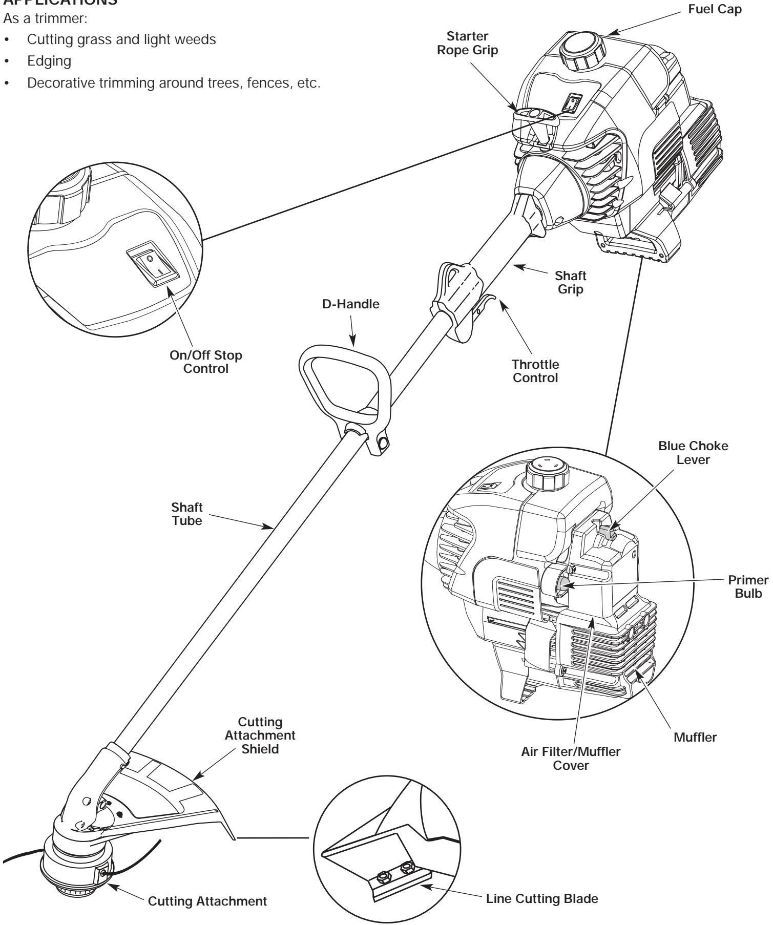 MCCULLOCH MT765 - APPLICATIONS - 1
