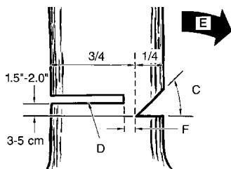 MCCULLOCH MCC1635A - ADVERTENCIA - 2