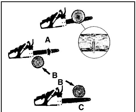 MCCULLOCH MCC1635A - - SAFETY PRECAUTIONS - 1
