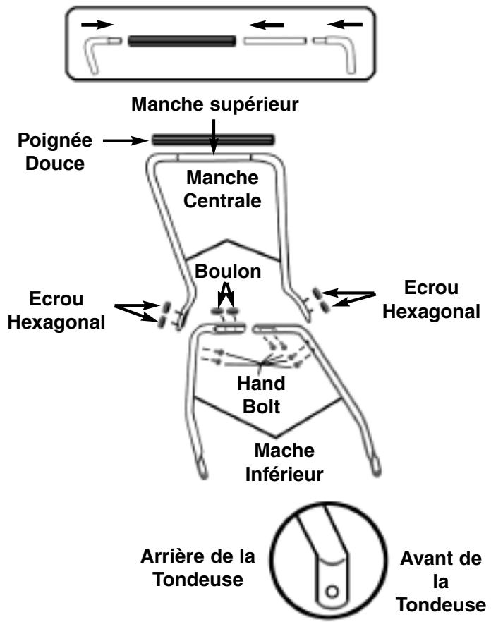 MCCULLOCH MCM2013 - 2-1. Assemblage - 1