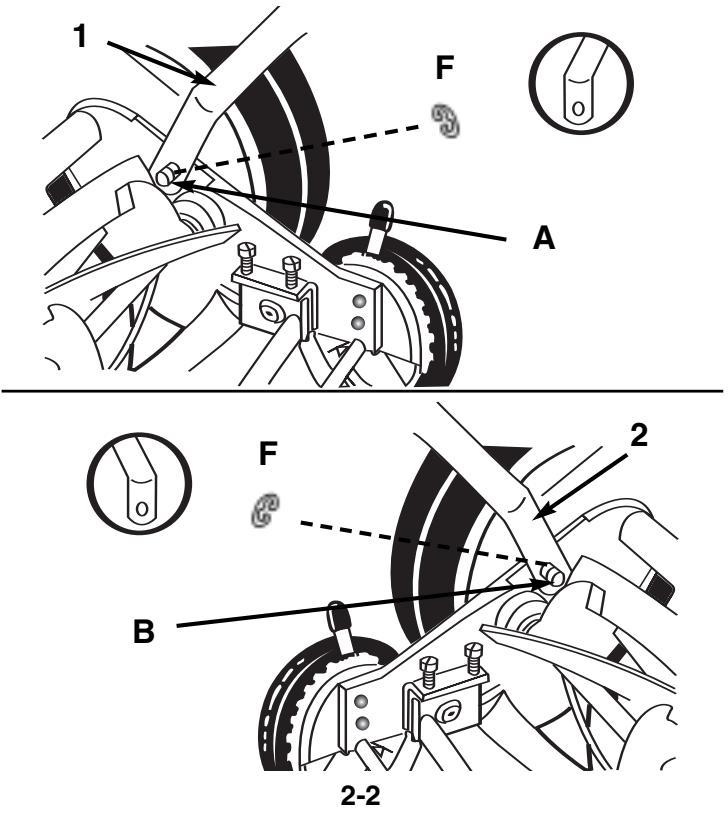 MCCULLOCH MCM2013 - 2-2. ATTACHING THE HANDLE TO THE MOWER - 1