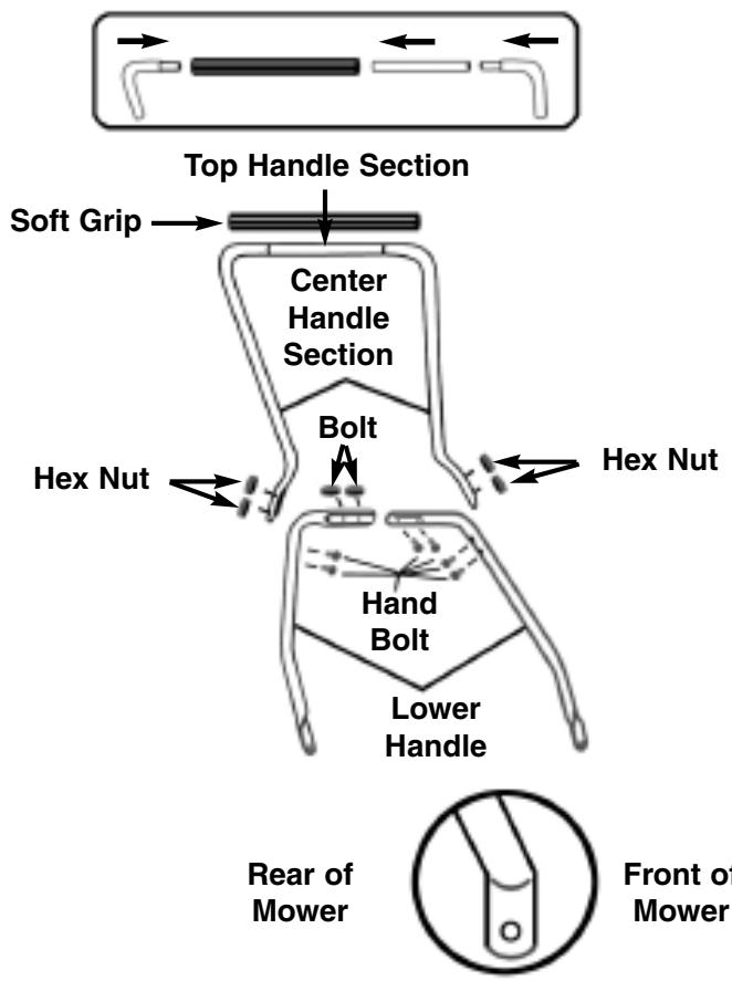 MCCULLOCH MCM2013 - 2-1. HANDLE ASSEMBLY - 1