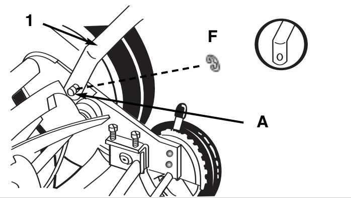 MCCULLOCH MCM2013 - 2-2. Attacher le MANCHE sur la tondeuse (FIG. 2) - 1
