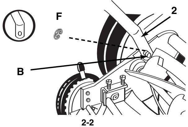 MCCULLOCH MCM2013 - 2-2. Attacher le MANCHE sur la tondeuse (FIG. 2) - 2