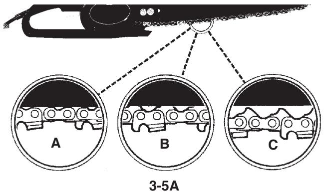 MCCULLOCH MCP1510 - PARA AJUSTAR TENSION DE LA CADENA DE CORTE: - 1