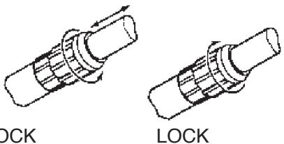 MCCULLOCH MCP1510 - 3-7. ADJUSTING POLE LENGTH - 1