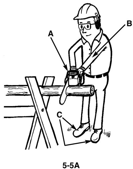 MCCULLOCH MCP1510 - - GENERAL CUTTING INSTRUCTIONS - 4