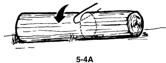MCCULLOCH MCP1510 - - GENERAL CUTTING INSTRUCTIONS - 1