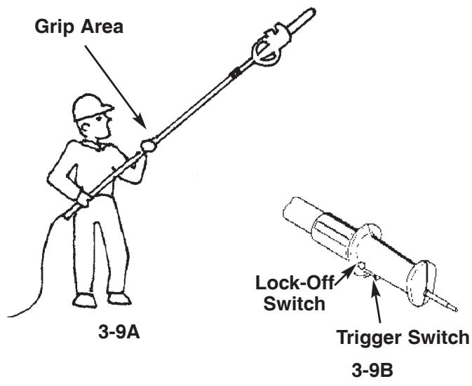 MCCULLOCH MCP1510 - 3-9. CUTTING WITH THE POLE SAW - 1