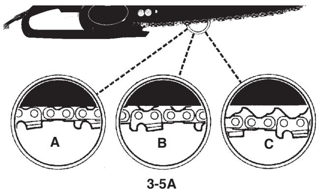 MCCULLOCH MCP1510 - TO ADJUST SAW CHAIN TENSION: - 1