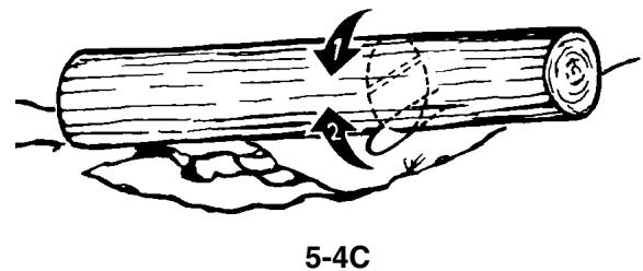 MCCULLOCH MCP1510 - - GENERAL CUTTING INSTRUCTIONS - 3