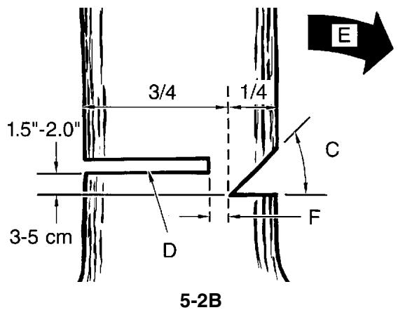MCCULLOCH MCP1510 - - GENERAL CUTTING INSTRUCTIONS - 1